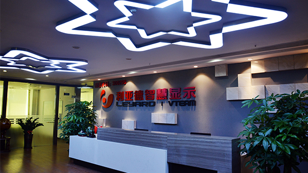 关于太阳GG智慧显示