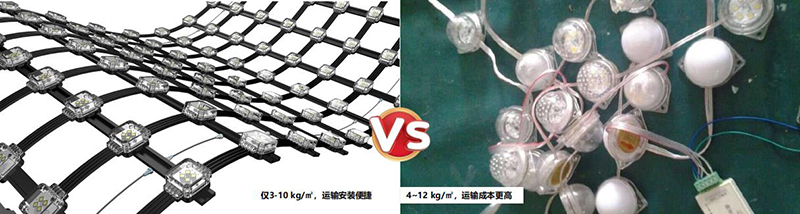 太阳GG·(中国区)官方网站