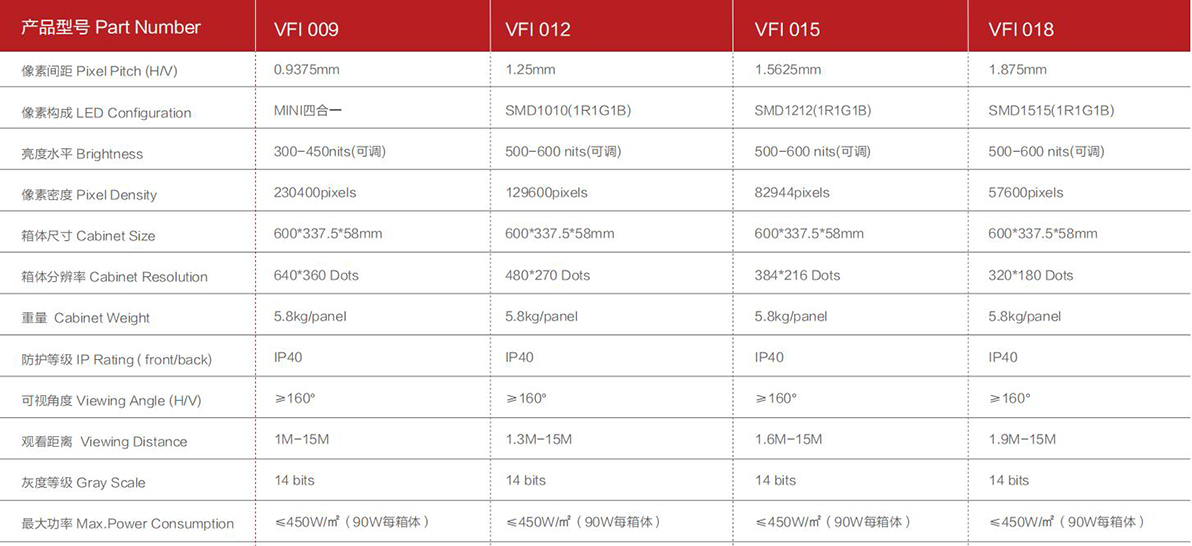 太阳GG·(中国区)官方网站