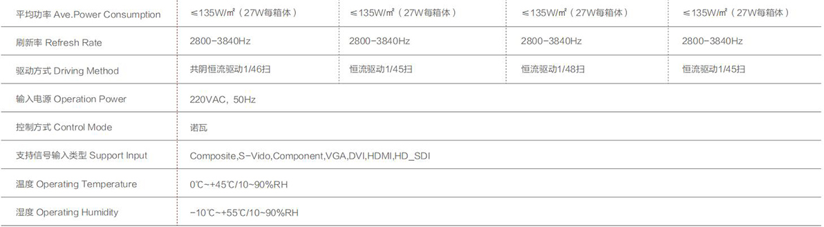 太阳GG·(中国区)官方网站