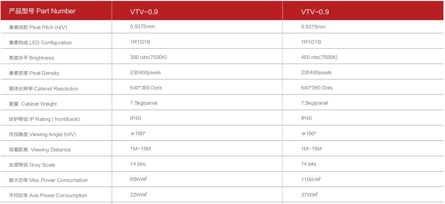太阳GG·(中国区)官方网站