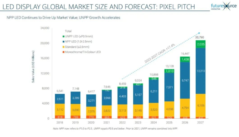 太阳GG·(中国区)官方网站